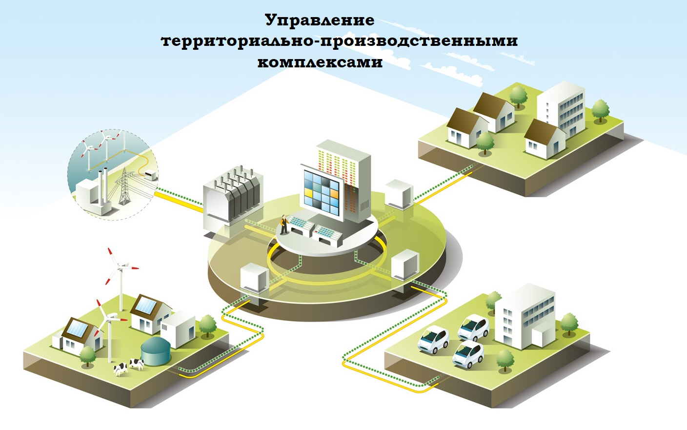 Организация инфраструктуры города. Система Smart Grid. Умные сети электроснабжения Smart Grid. Smart Grid в электроэнергетике. Городская инфраструктура.